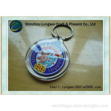 Round acrylic keychains